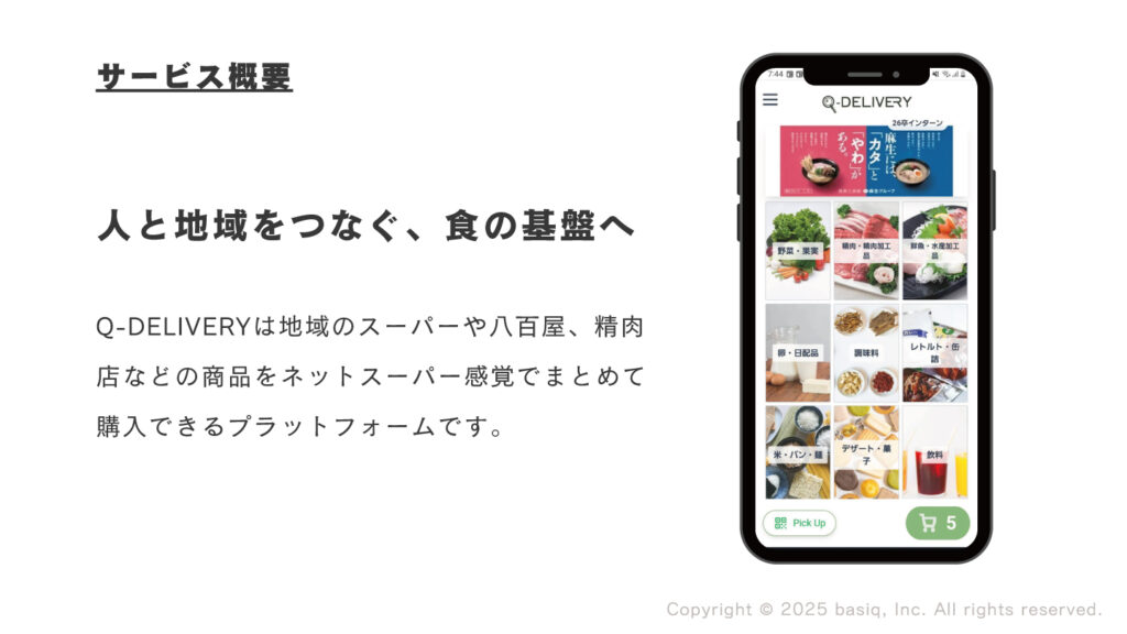 保護中: 冷蔵庫が“賢く”進化する ― basiqによるフードエコシステムとタカハ機工の電気錠